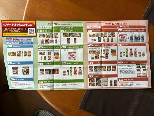 ハウス食品グループ本社(株)【2810】 株主優待の案内ありがとうございます😊