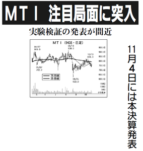 (株)エムティーアイ【9438】 【 10年前(2015年) 】 ー。