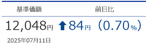 SBI 日本高配当株式(分配)ファンド(年4回決算型)【8931123C】 ホントにそうなんですよね。  あちらは予想が出来るので15:00過ぎの 金額を見て大きく買い込んだり、売ってみたり  こっちは暫く放置かな＾＾  上がってくれて良かったです 良い週末を！