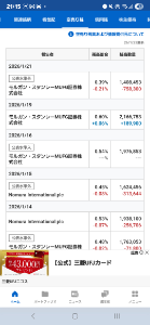 (株)ラクス【3923】 モルガン抜けちゃったのかな。どのみち決算まではそこまで下がらないような気がする。決算前に上方修正きたらその時に上がるかもね。