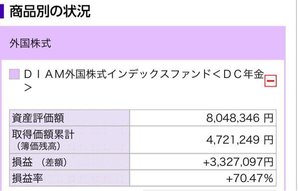 DIAM 外国株式インデックスF＜DC年金＞【47311029】 復調⚡️