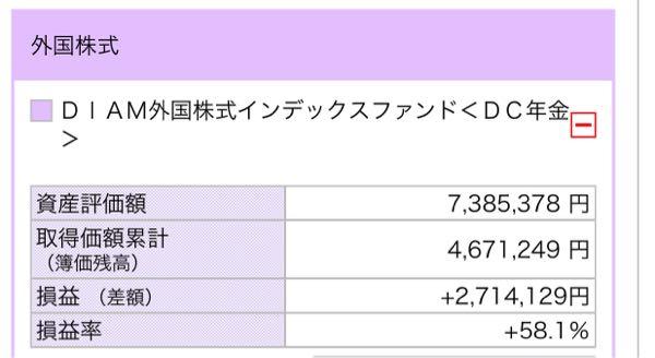 DIAM 外国株式インデックスF＜DC年金＞【47311029】 安い時からコツコツと買ってたおかげ。 まだ今の価格でOK。 60になった時にいい感じで上がって欲しいものです。  最近は良い流れ(｡•̀ᴗ-)و ̑̑✧