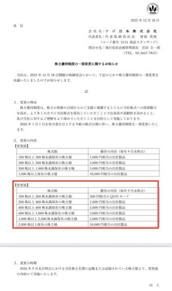 フジ日本(株)【2114】 200株は、1000円分の自社商品(砂糖)ですよん