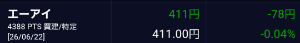 (株)エーアイ【4388】 ここ、なかなか上がらないね。 500円に向かってくれないかな？