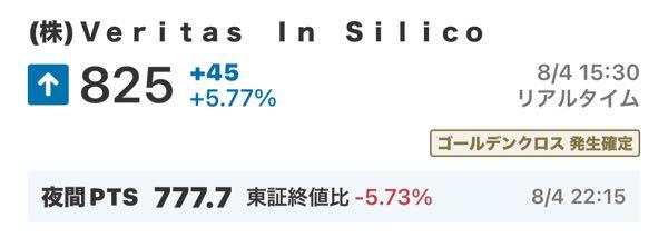 (株)Ｖｅｒｉｔａｓ Ｉｎ Ｓｉｌｉｃｏ【130A】 良い前触れかも‼️  PTS777.7
