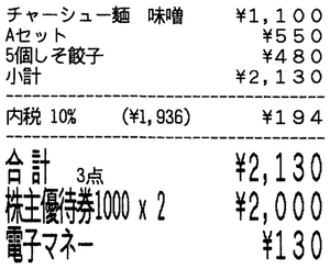 (株)鉄人化ホールディングス【2404】 【 直久 】優待券2000円分使うために、呑まない時は、しそ餃子5個も追加 ー。