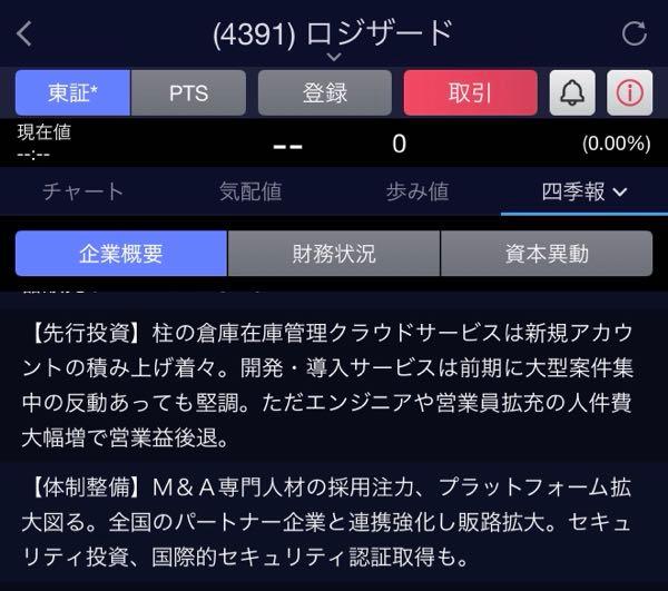 ロジザード(株)【4391】の掲示板 2025/08/16〜 - 株式掲示板 - Yahoo