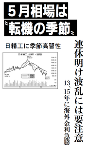 日本精工(株)【6471】 【　10年前（2016年)　】 ～ 2016   ー。