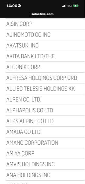 アライドテレシスホールディングス(株)【6835】 https://www.solactive.com/ordinary-adjustment-solactive-gbs-japan-all-cap-index-effective-date-5th-february-2026/?utm_source=chatgpt.com   ガンバ( &acute;◔‸◔`)