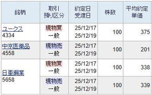 日亜鋼業(株)【5658】 ようやく338円も約定しましたので簡単に取れました。 340円未満での買いが重要だということを証明しておきます。 335円まで下がりますので間違えても340円超えで買ってはいけません。