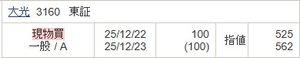 (株)大光【3160】 前回お告げをだしていますのでいい加減に決算またぎをしての損失を回避できる投資能力を身につけた方は上達したと考えてよろしいかと思います。 しかし今回の決算は想定内でも株価が高過ぎますので失望見送りします。 この価格でなければ買えません。