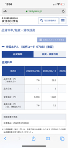 (株)帝国ホテル【9708】 逆日歩7.6(1日)  最高料率