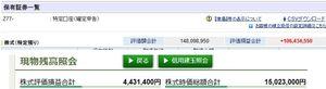 (株)サクラダ【5917】 サクラダが上場廃止したのは2010年だったか&hellip;当時の金融資産は200万程度。 あれから15年、資産は増えたが、たまたま運に恵まれただけ。 2026年の目標として、資産10％増を目標とするため、記録を貼り付け。