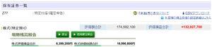(株)サクラダ【5917】 「2026年の目標として、資産10％増を目標とする」としていたが、 半月で達成してしまった。やはり、昨今の株高はバブルなのだろうか。 今後の方針として、暫くは債権の購入を検討する。