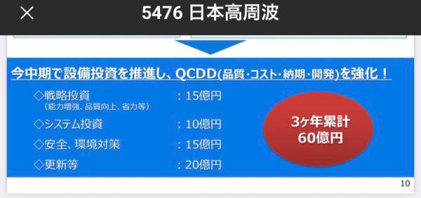 日本高周波鋼業(株)【5476】 日本高周波 時価総額 66.8億円 3年設備投資60億円 お金持ち