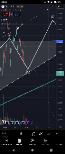 (株)MIXI【2121】 まぁ、結局わしの予想通りに動いてるんやけどな(。・ω・)y-゚゚゚ レジ超えたら売り圧力減退(。・ω・)y-゚゚゚ このターンの保ち合い最終章