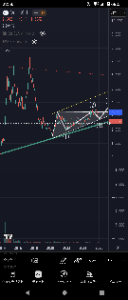 (株)ＭＩＸＩ【2121】 10年足みたことあるか？ ド短期諸君  最近変なのが湧いてるけど(｡･&omega;･)y-ﾟﾟﾟ 配当狙いなのに信用で買うとか本末転倒 利回り落としてどうするねんw そして、含み損激しいからって人にあたるなw
