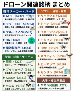 (株)ビーマップ【4316】 ビーマップ！頼むよ(^-^)/