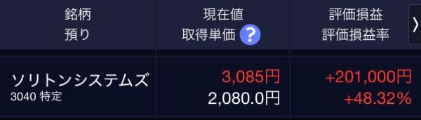 (株)ソリトンシステムズ【3040】 他の株買い過ぎて、ひとつまみしか持ってない