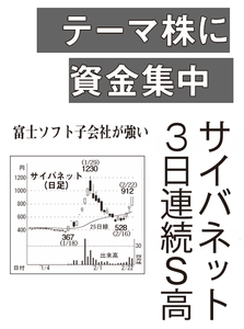 サイバネットシステム(株)【4312】 【　10年前（2016年)　】 ～ 2016  ー。