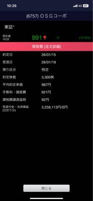 (株)ＯＳＧコーポレーション【6757】 昨日に引き続き今日また増やしました。明日も増やす予定。今月配当権利なんだからいい加減上がってほしいわ。