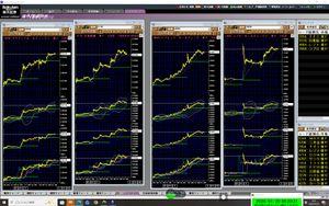チャート専門・楽天証券ＭＳ勉強会限定 それをボリンジャーバンドの中でのローソク足になります。 此れで買い時を確認をします。 此れもs断行までに貼り付けます。