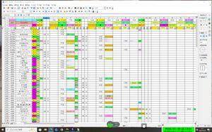 チャート専門・楽天証券ＭＳ勉強会限定 まず今週の監視銘柄一覧を貼り付けます。