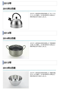 ジェコス(株)【9991】 【　11年前（2015年)　】　優待でいただいた｢ホイッスルケトル｣、まだ現役です　ー。