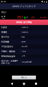(株)デュアルタップ【3469】 PTS安く売ってくれてありがとう また追加出来た