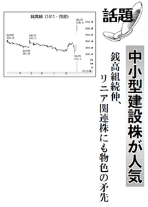 (株)錢高組【1811】 【　10年前（2015年)　】　ー。