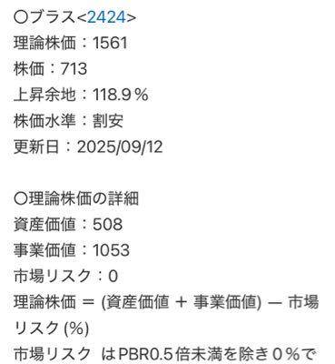 (株)ブラス【2424】 今の株価はどう考えてもお買い得に感じる