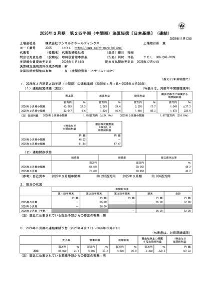 (株)サンマルクホールディングス【3395】 3395 サンマルクホールディングス [決算, 修正]  📢 売上高が前年同期比32.3%増加   📝 当期中間の売上高は4358億5百万円に達し、前年比32.3%増となりました。業態別では、レストラン事業が50.3%増、喫茶事業が5.9%増と好調でした。一方で、純利益は1048百万円で前年同期比37.3%減少しました。これは原材料費や人件費の高騰が主な要因です。しかし、下半期も好調な経営環境を見込み、通期業績予想を880億円へ修正しました。  2026年３月期　第２四半期（中間期）決算短信〔日本基準〕（連結） release.tdnet.info/inbs/140120251… 2026年３月期第２四半期（中間期）業績予想と実績値の差異及び通期業績予想の修正に関するお知らせ release.tdnet.info/inbs/140120251…  #サンマルクホールディングス
