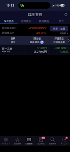 第一三共(株)【4568】 下がってる株に集中投資する悪手 3091で200追加