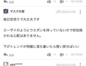 投稿したコメント一覧 マスクの宮 Yahoo ファイナンス掲示板