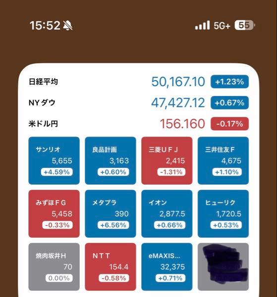 良品計画テンバガーへの道 今日の主役は良品計画とメタプラネット 良品計画 アスクル、高市VS中国と逆風の中、よく頑張っている。次回月次(12月2日)がキーポイントだ。 メタプラネット BTC⤴️で株価回復傾向も過度な期待は出来ない。万が一、噴き上げるなら即全売却だ。