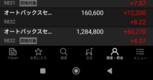 (株)オートバックスセブン【9832】 後100追加で千株&hearts;