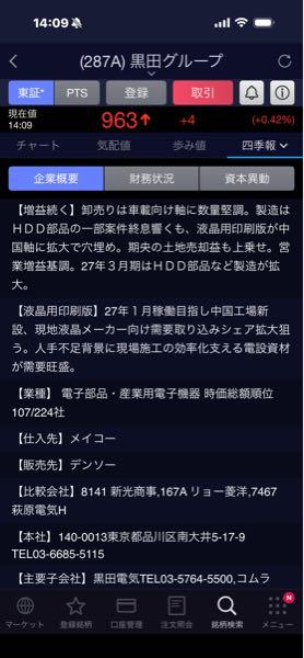 (株)デンソー【6902】 利回りを見て欲しい