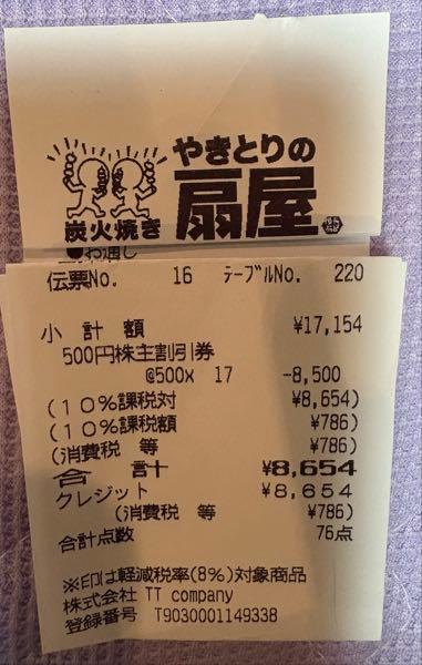 (株)ヴィア・ホールディングス【7918】 扇や 焼き鳥美味しい 釜飯も美味しい 枝豆🫛食べ放題 ドライバー用ウーロン茶飲み放題 子連れに優しい 優待券は1000円につき500円オフ