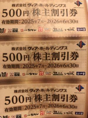 (株)ヴィア・ホールディングス【7918】 今年は使うぞー お店多くてよくわからん