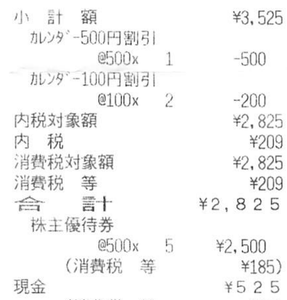(株)ヴィア・ホールディングス【7918】 カレンダーの割引券と、併用できなくなった　のでした　ー。