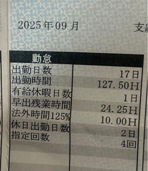 (株)ケイブ【3760】 毎月こんなに 働いて 増えて行くのはケイブ株か 笑だな