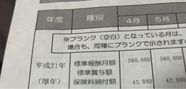 (株)ケイブ【3760】 な 48歳