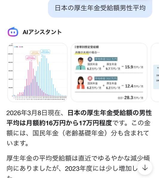 (株)ケイブ【3760】 平均値では足りないなww 俺は生活厳しそうだわその額では