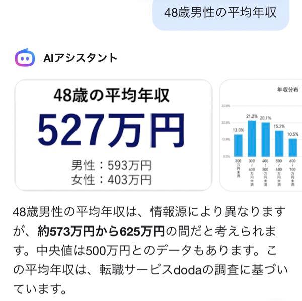 (株)ケイブ【3760】 コレが 日本の48歳の平均年収や  俺は1000万くらいだったからな