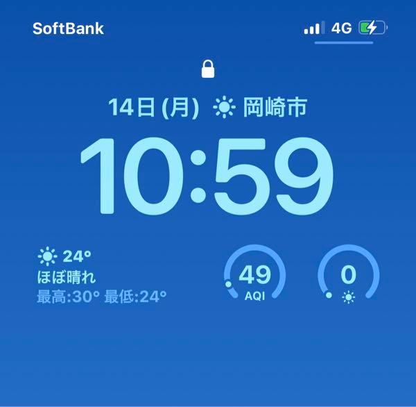 (株)ケイブ【3760】 分からんか