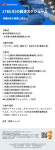 ナスダック【NDAQ】 こんなスゲージュルがあれば、助かりますよね～