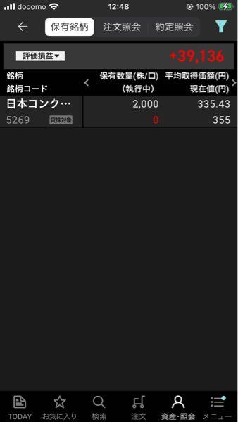 日本コンクリート工業(株)【5269】 残りの1000株も現引しました🥱 今のここはこれ以上買いたいとは思わないので業績はこのままで更に大きく下げるか、もしくは増配や累進配当の方針等がでなければ放置します😉
