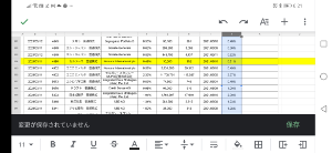 セルソース(株)【4880】 お疲れ様です。