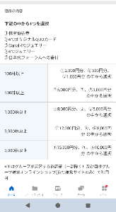 ４℃ホールディングス【8008】 500株以上保有だとクオカード貰えない？