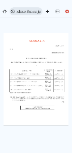 GX S&P500・カバード・コール【2868】 7円の分配金とは残念